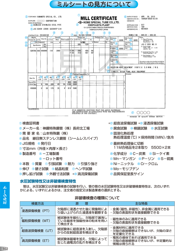 http://www.sus-yamatoku.co.jp/blog/images/102p.jpg